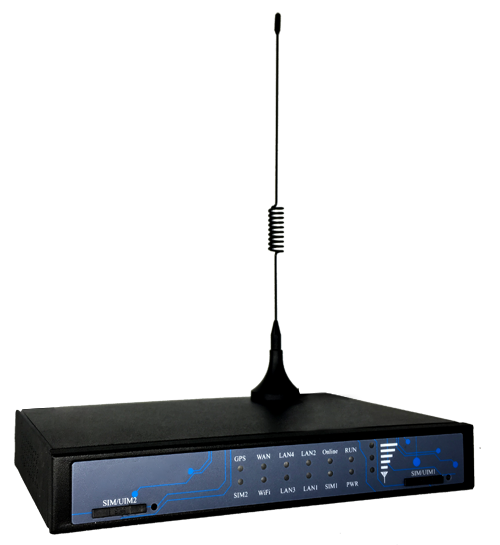 工业级5G全网通路由器多维分类